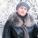 ���������� ���������, ���� ������� �����, 58 ���, ������������ ��� ������, ����� � ���������, c�������� ���������