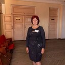 ���������� ��������, ���� ������� ���������, 64 ����, ������������ ��� c�������� ���������