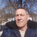 ���������� ������ ��������, ���� ������� ������, 59 ���, ������������ ��� ������, ����� � ���������, c�������� ���������