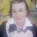 ���������� ���������, ���� ������� Simfoniua, 58 ���, ������������ ��� c�������� ���������