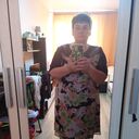 ���������� ����������, ���� ������� ��������, 47 ���, ������������ ��� ������, ����� � ���������