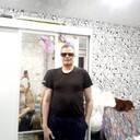 ���������� ������� ������, ���� ������� Mixamironov, 54 ����, ������������ ��� ������, ����� � ���������