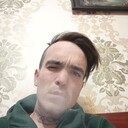 ���������� ���������, ���� ������� �������, 29 ���, ������������ ��� ������, ����� � ���������, c�������� ���������