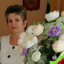 ���������� ������, ���� ������� ���������, 66 ���, ������������ ��� ������, ����� � ���������