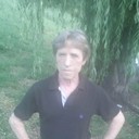  ,   Fedir, 68 ,  