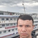 ���������� ������, ���� ������� ���, 43 ����, ������������ ��� ������, ����� � ���������, c�������� ���������