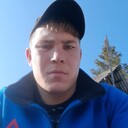 ���������� ����������, ���� ������� ����, 28 ���, ������������ ��� ������, ����� � ���������, c�������� ���������