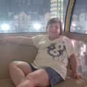  -,   Svetlanochka, 41 ,     , c , 