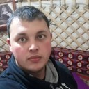 ���������� ������������, ���� ������� ������, 33 ����, ������������ ��� ������, ����� � ���������, c�������� ���������