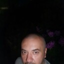 ���������� �����������, ���� ������� ��������, 41 ���, ������������ ��� ������, ����� � ���������, c�������� ���������