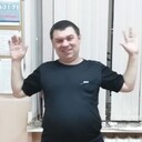 ���������� ���������, ���� ������� ������, 47 ���, ������������ ��� ������, ����� � ���������, c�������� ���������