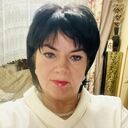 ���������� ������, ���� ������� ����, 65 ���, ������������ ��� ������, ����� � ���������