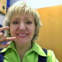 ���������� ������, ���� ������� ���������, 65 ���, ������������ ��� ����� � ���������, c�������� ���������