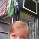 ���������� ������, ���� ������� �������, 54 ����, ������������ ��� ����� � ���������, c�������� ���������