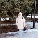 ���������� �������, ���� ������� ��������, 58 ���, ������������ ��� ����� � ���������, c�������� ���������