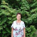 ���������� ����, ���� ������� ����������, 67 ���, ������������ ��� ������, ����� � ���������