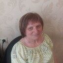 ���������� ���������, ���� ������� ��������, 54 ����, ������������ ��� c�������� ���������