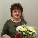 ���������� ��������, ���� ������� �����, 57 ���, ������������ ��� ������, ����� � ���������, ���������