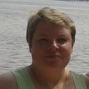 ���������� ������, ���� ������� �����, 55 ���, ������������ ��� ������, ����� � ���������, c�������� ���������