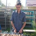 ���������� ������, ���� ������� ���������, 31 ���, ������������ ��� ������, ����� � ���������, c�������� ���������