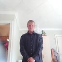 ���������� ��������, ���� ������� ������, 31 ���, ������������ ��� ������, ����� � ���������, c�������� ���������, ���������