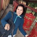 ���������� ������, ���� ������� �����������, 54 ����, ������������ ��� ������, ����� � ���������, c�������� ���������