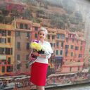 ���������� ������, ���� ������� �������, 53 ����, ������������ ��� ����� � ���������, c�������� ���������