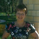 ���������� ������������, ���� ������� ������, 61 ���, ������������ ��� ������, ����� � ���������, c�������� ���������