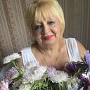 ���������� ������, ���� ������� ���������, 65 ���, ������������ ��� ������, ����� � ���������