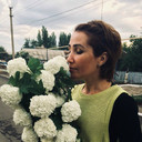 ���������� ���������, ���� ������� ������, 47 ���, ������������ 