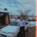 ���������� ���������, ���� ����� ����, 25 ���, ������������ ��� ������, ����� � ���������, c�������� ���������