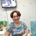 ���������� ������������, ���� ������� �����, 64 ����, ������������ ��� c�������� ���������