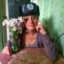 ���������� ��������, ���� ������� �����, 57 ���, ������������ ��� ������, ����� � ���������, c�������� ���������