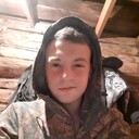 ���������� ������������, ���� ������� �����, 29 ���, ������������ ��� ������, ����� � ���������, c�������� ���������, ���������