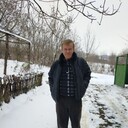  ,   Gheorghe Ghe, 66 ,   ,   , c , 