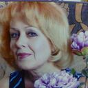 ���������� ���������, ���� ������� Zlata, 57 ���, ������������ ��� c�������� ���������, ���������