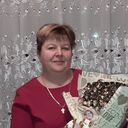 ���������� �������, ���� ������� ������, 53 ����, ������������ ��� ������, ����� � ���������