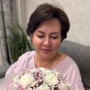 ���������� ���������, ���� ������� �����, 49 ���, ������������ ��� ����� � ���������, c�������� ���������