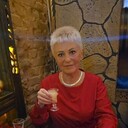 ���������� ��������, ���� ������� ��, 60 ���, ������������ ��� ������, ����� � ���������, c�������� ���������