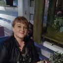 ���������� ���������, ���� ������� �������, 54 ����, ������������ ��� ������, ����� � ���������, c�������� ���������, ���������