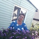 ���������� �����, ���� ������� �����, 55 ���, ������������ ��� ������, ����� � ���������, c�������� ���������, ���������