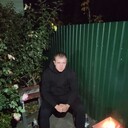 ���������� ������, ���� ������� ������, 29 ���, ������������ ��� ������, ����� � ���������