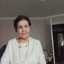 ���������� �������, ���� ������� �����, 75 ���, ������������ ��� c�������� ���������