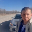 ���������� ���������, ���� ������� ������, 38 ���, ������������ ��� ������, ����� � ���������, c�������� ���������