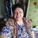 ���������� �����������, ���� ������� �������, 65 ���, ������������ ��� c�������� ���������, ���������