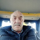 ���������� ������, ���� ������� �������, 61 ���, ������������ ��� ������, ����� � ���������