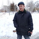 ���������� ���������, ���� ������� ������, 45 ���, ������������ ��� ������, ����� � ���������