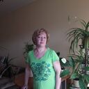 ���������� �������, ���� ������� �����, 54 ����, ������������ ��� ����� � ���������, c�������� ���������