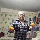 ���������� �������, ���� ������� �������, 65 ���, ������������ ��� ������, ����� � ���������