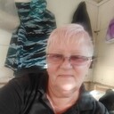 ���������� ����, ���� ������� �����, 61 ���, ������������ ��� ������, ����� � ���������, c�������� ���������, ���������